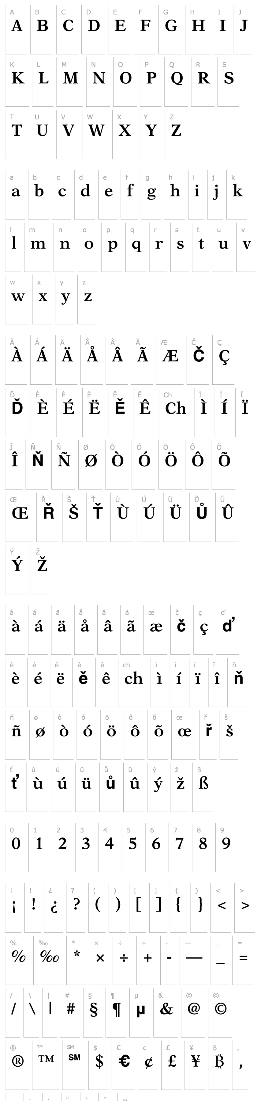 Overview NewAster-SemiBold