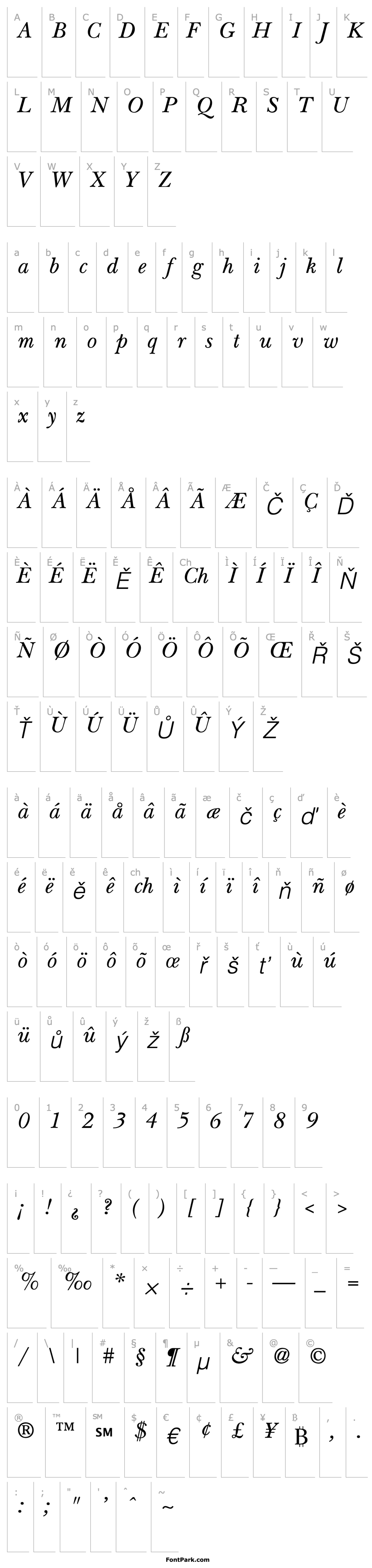 Přehled NewBaskerville Italic