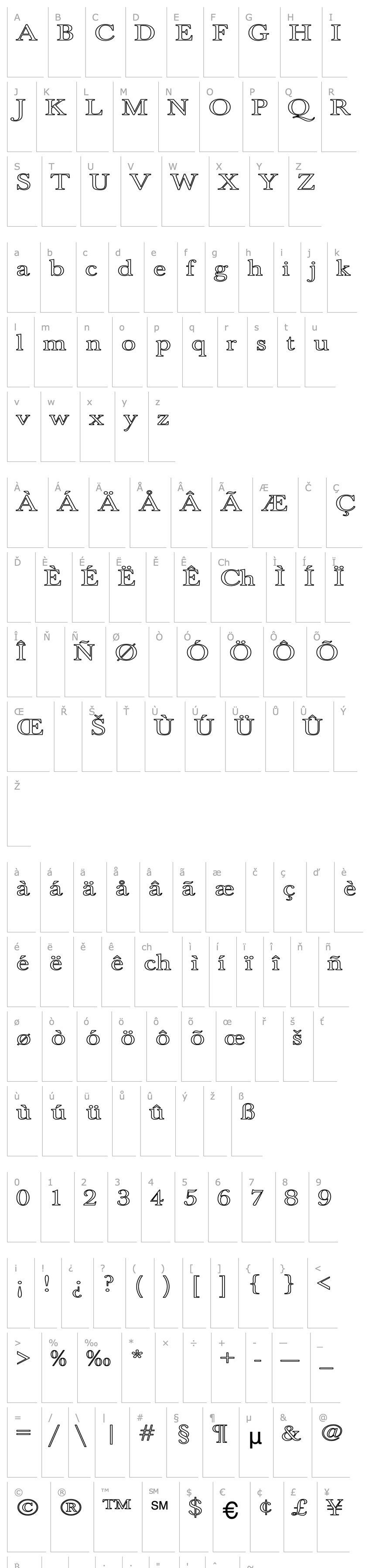 Overview NewBaskerville-Normal HW