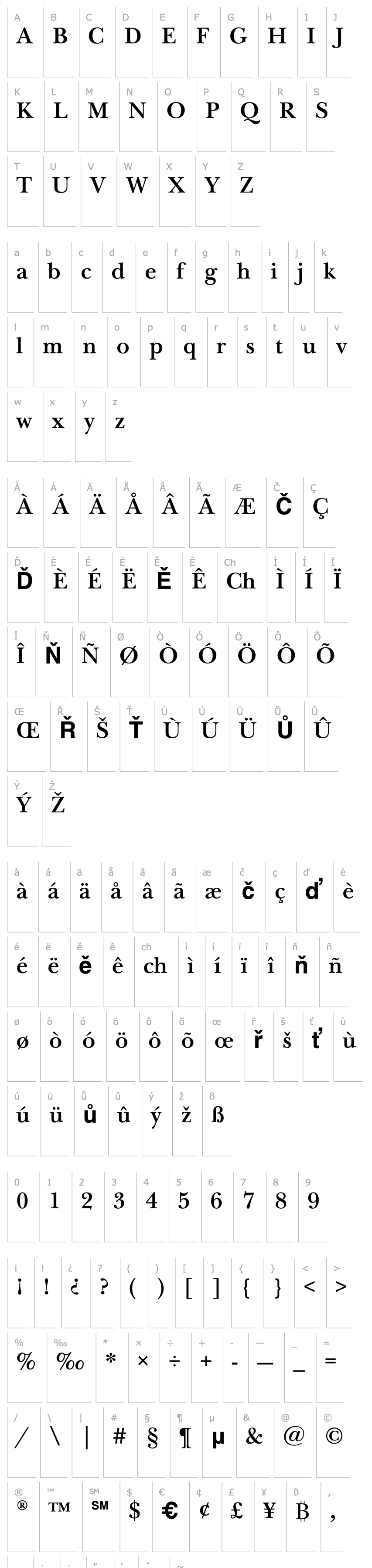 Overview NewBaskervilleEF-SemiBold