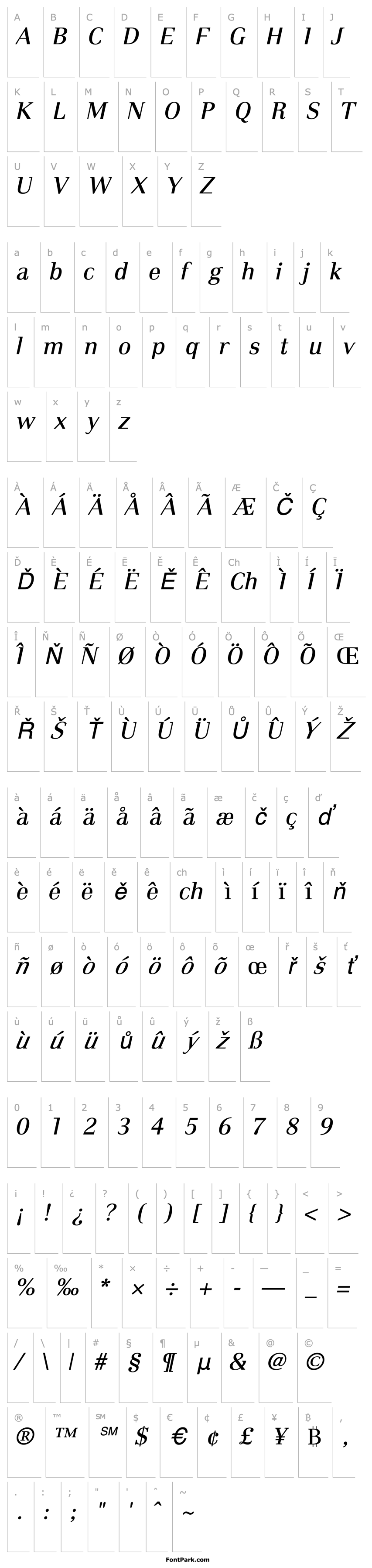 Overview NEWCENTitalics-Roman