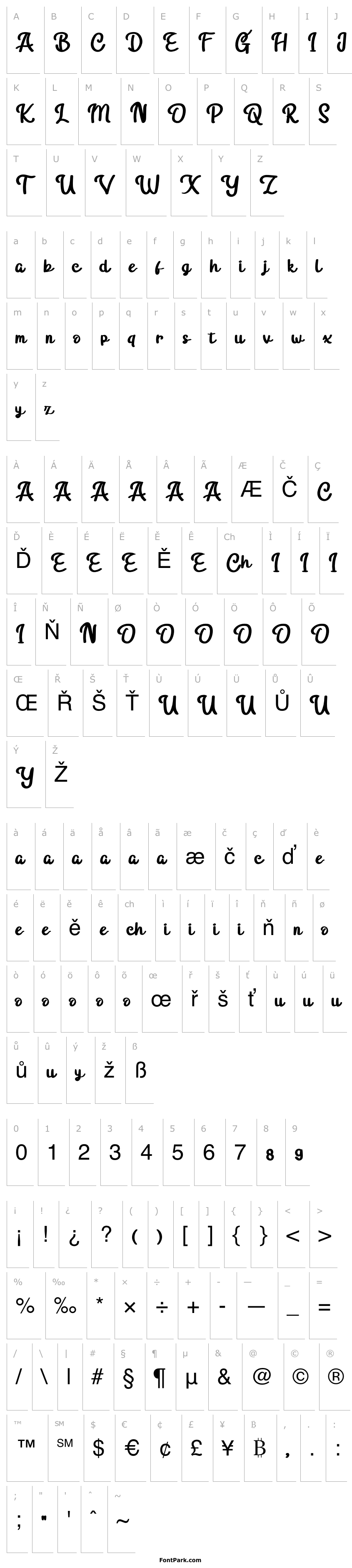 Přehled Newgatedemo