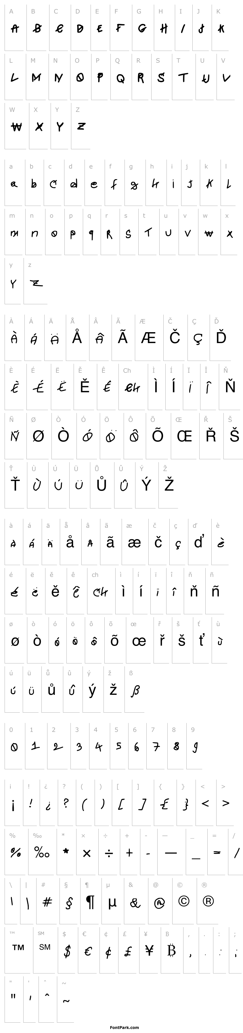 Přehled newjoshfont