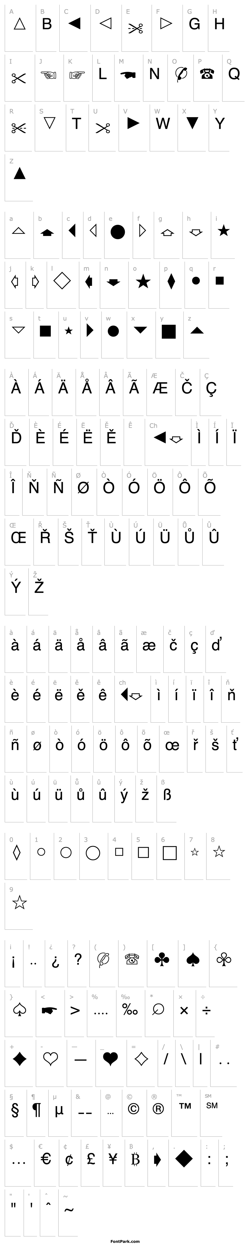 Overview NewspaperPi BT