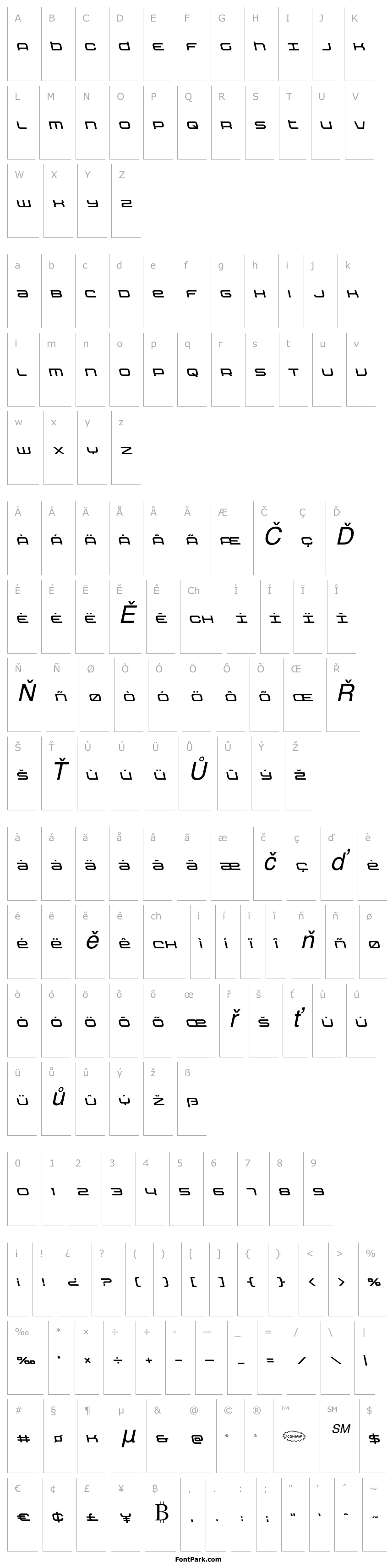 Overview Nextwave Leftalic