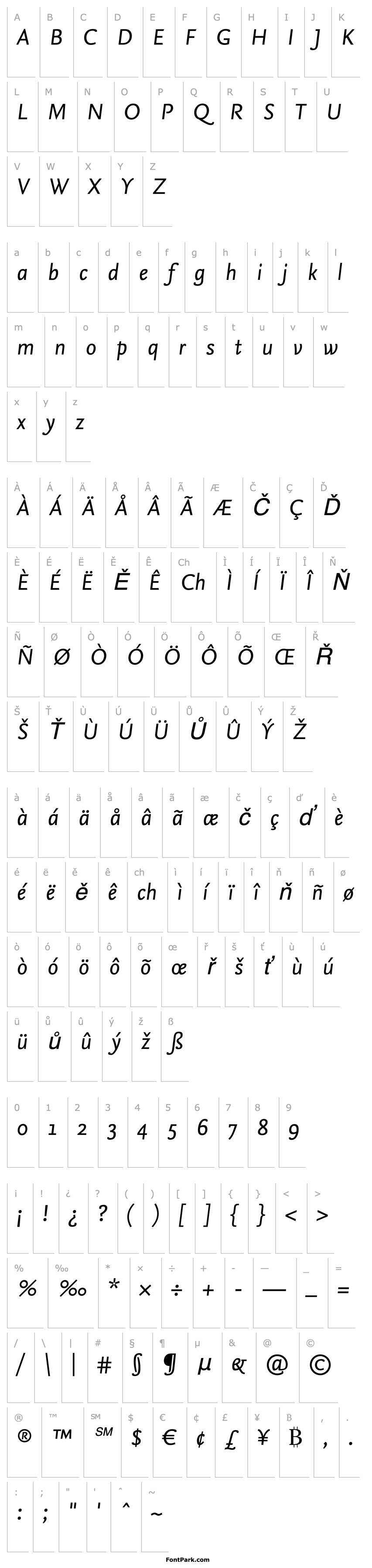 Overview NexusSans-Italic