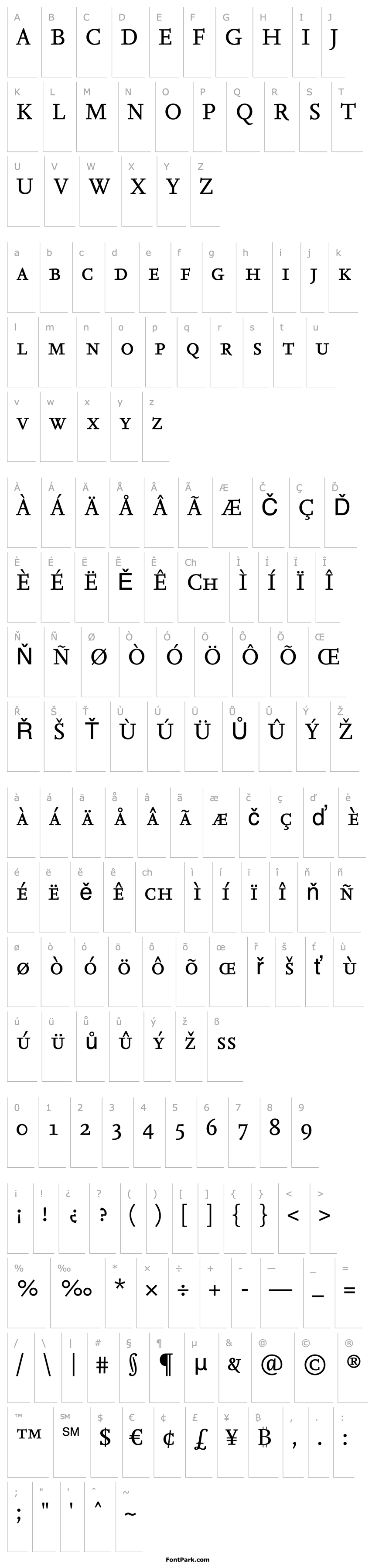 Overview NexusSerif-RegularSC