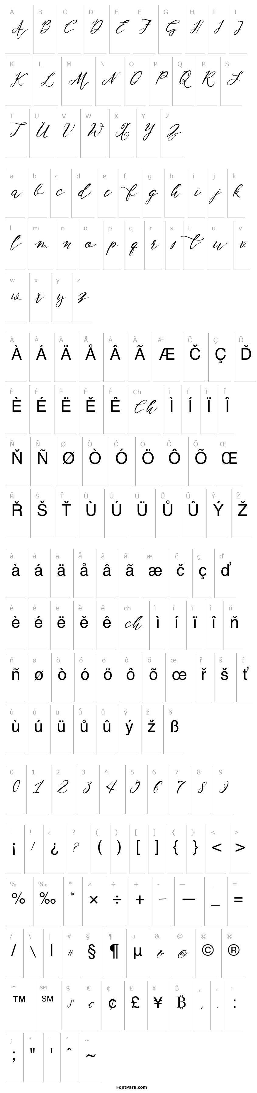 Přehled NF-Lukara Regular