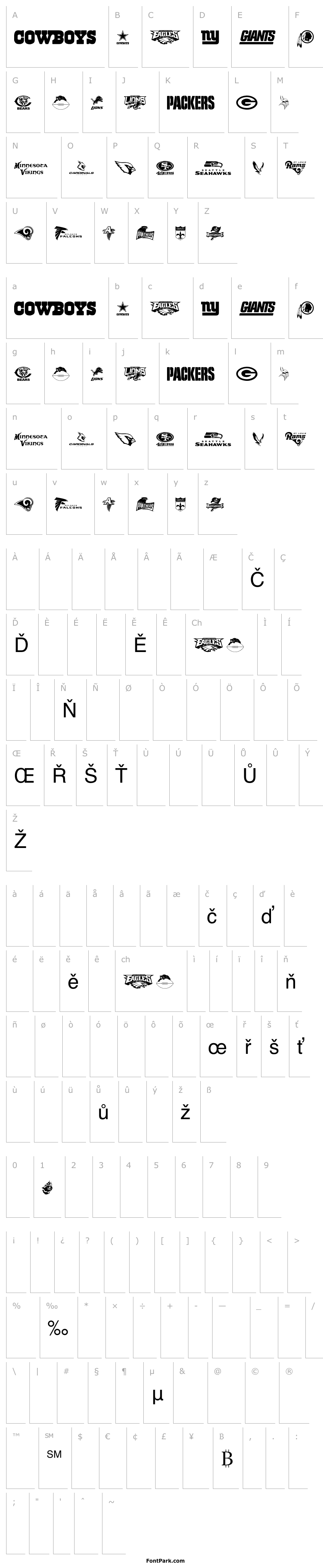 Overview NFC
