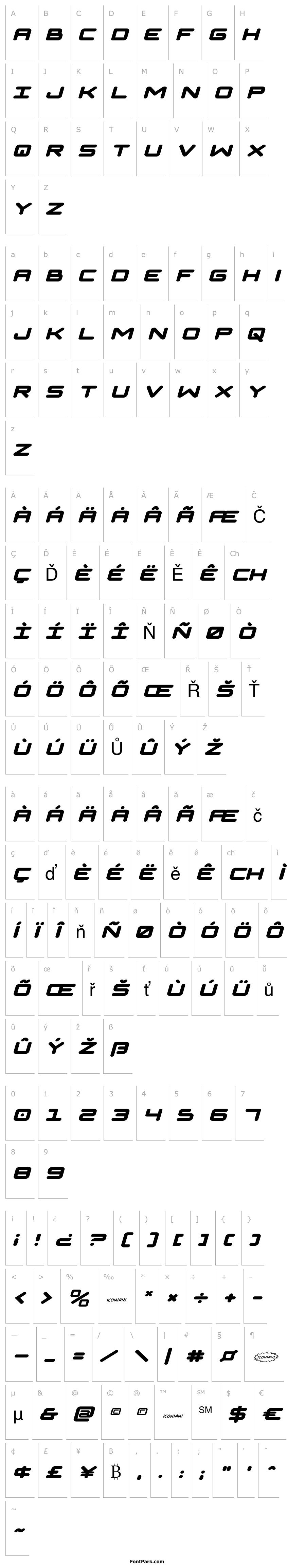 Overview NGC 292 Expanded Italic