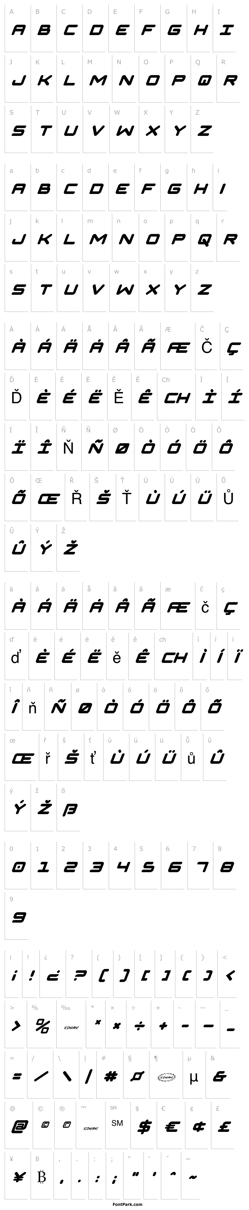 Přehled NGC 292 Super-Italic