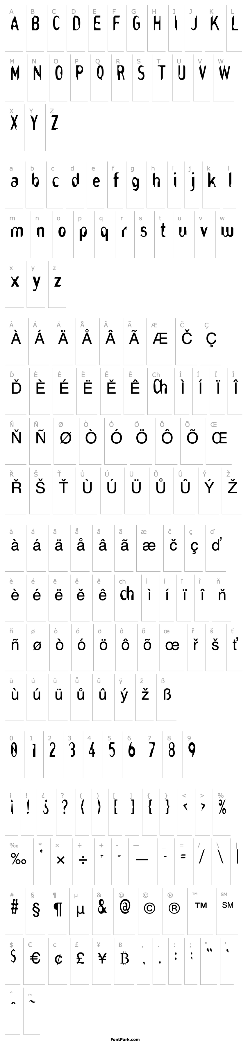 Overview NibblesCondensed