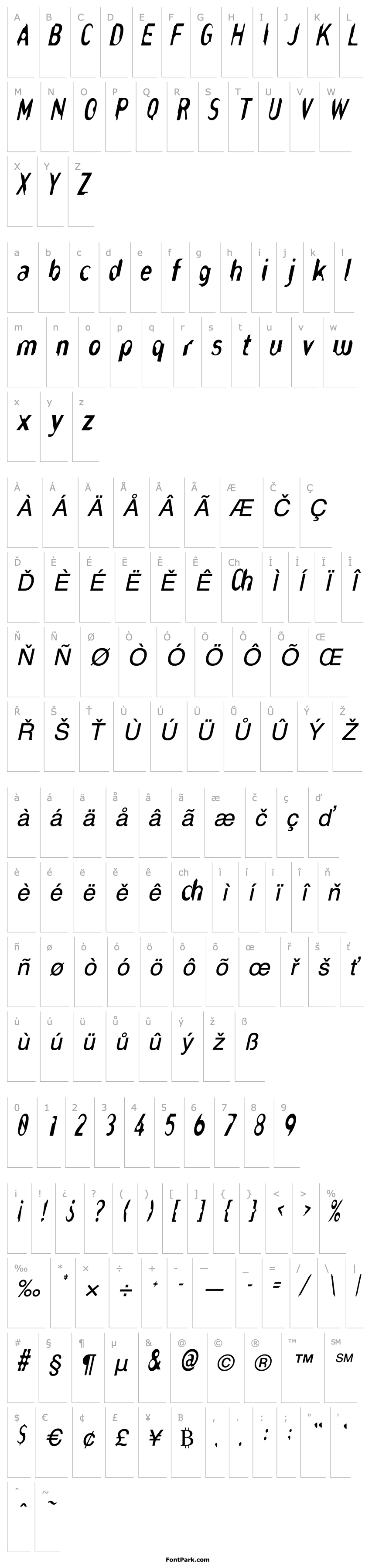 Overview NibblesCondensed Oblique