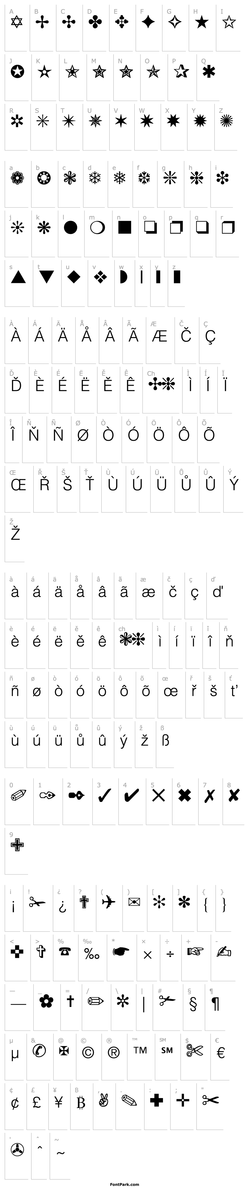 Přehled Nicesymbols