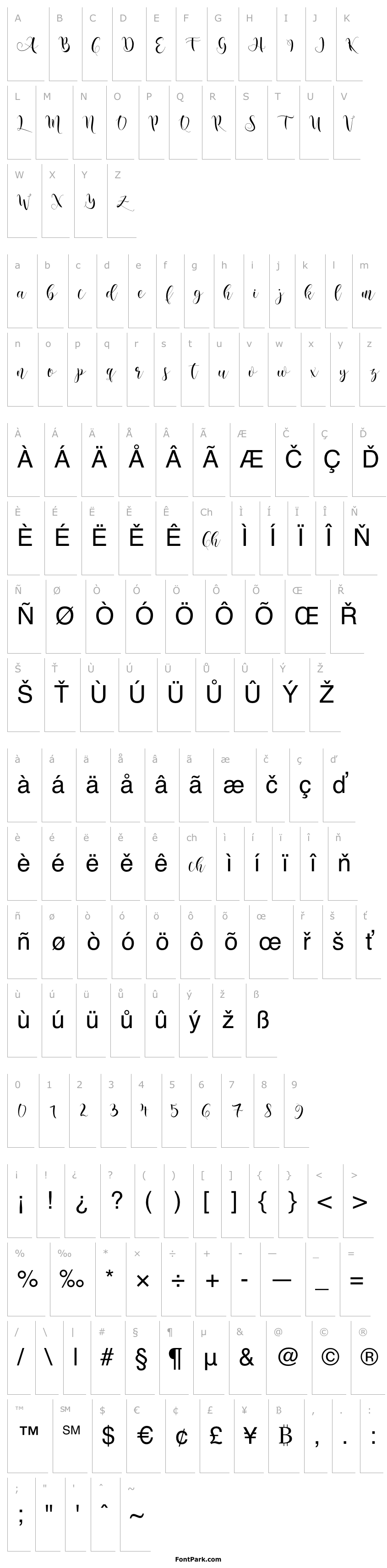 Přehled nicolescript