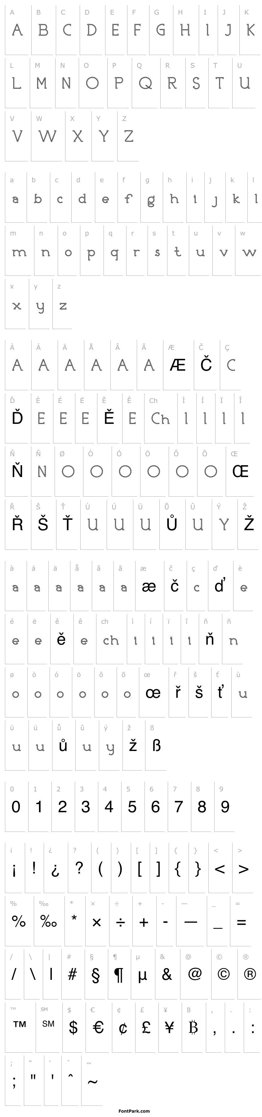 Přehled NICOLLS DEMO Outline