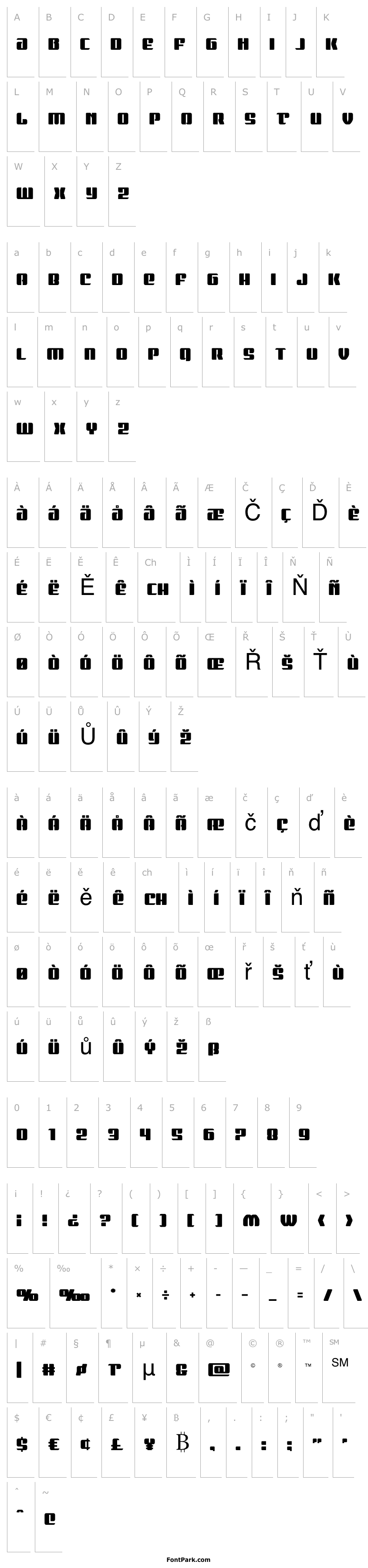Přehled Nicomedia