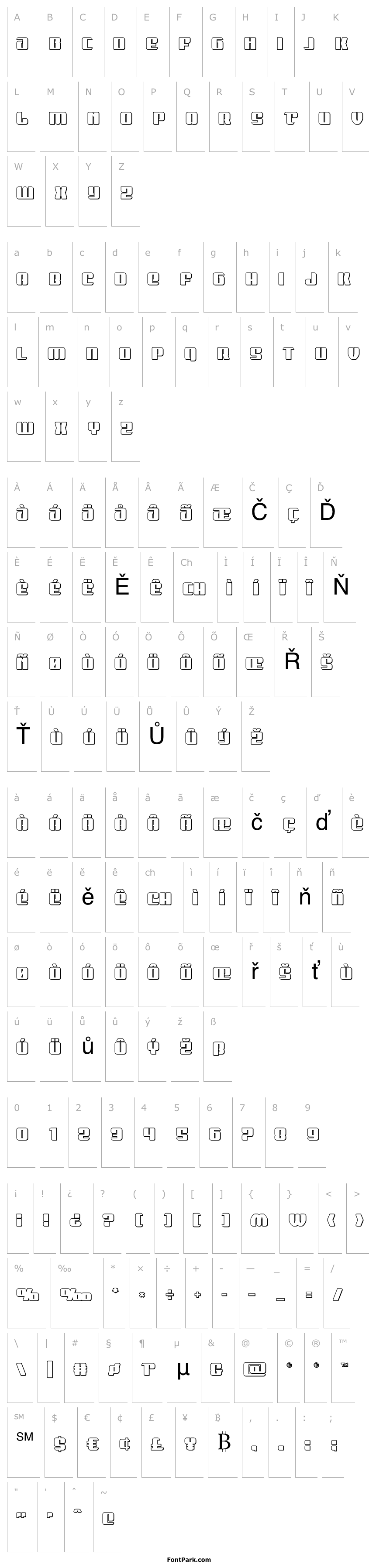 Přehled Nicomedia Outline