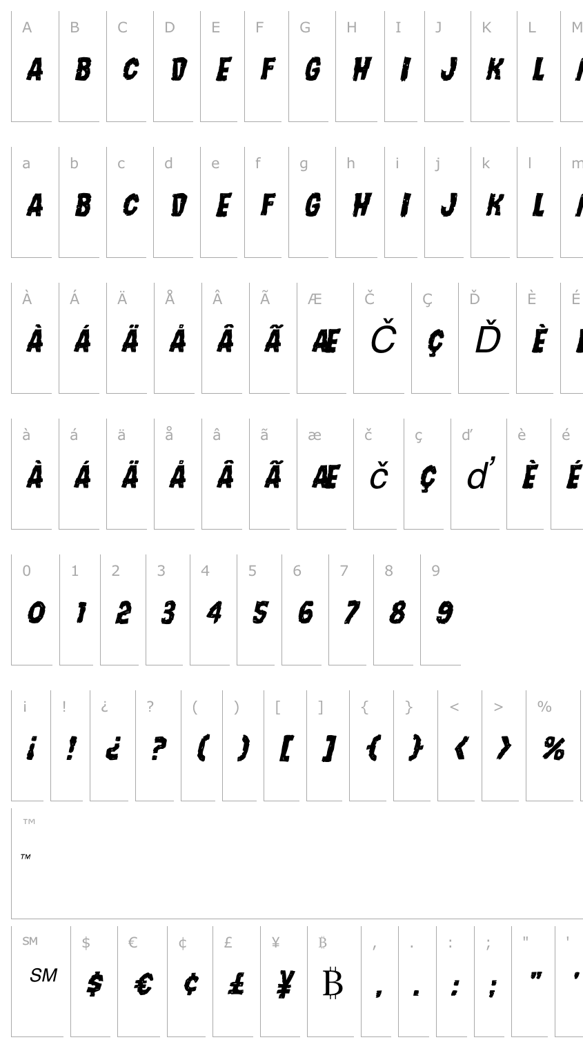 Přehled Nightmare Alley Italic