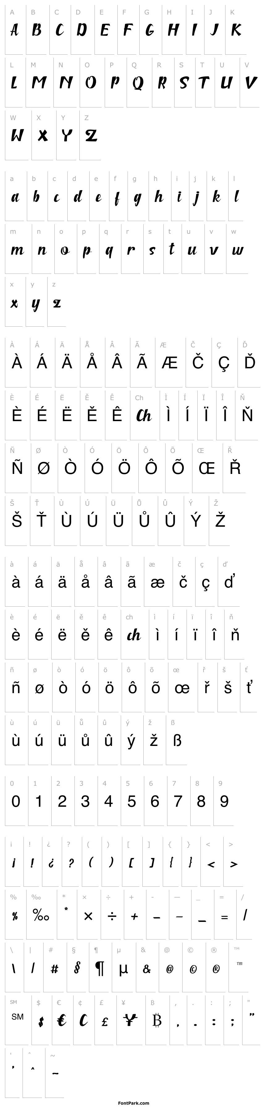 Overview niken