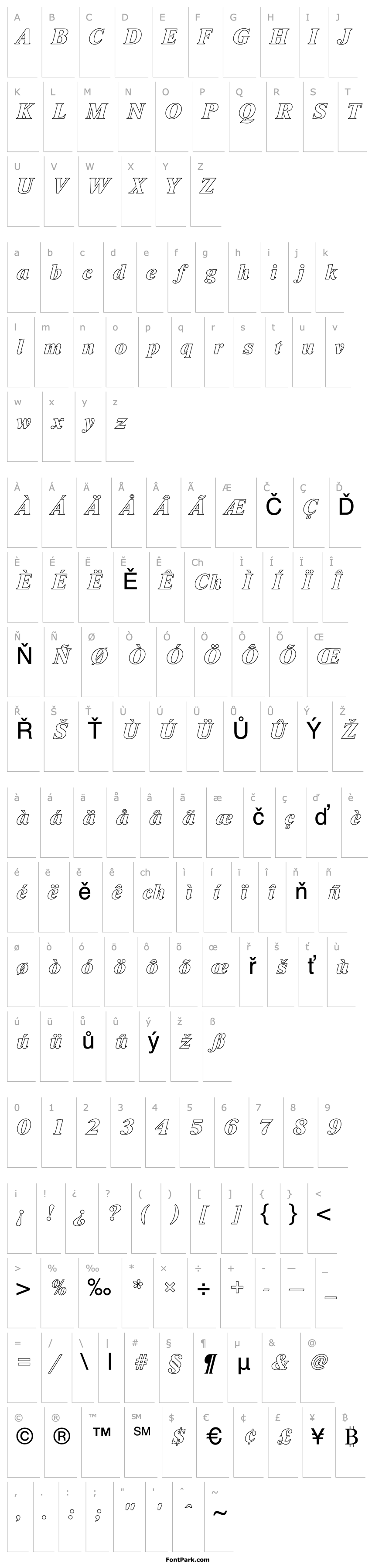 Overview NimbusRomDExtBolItaOu1