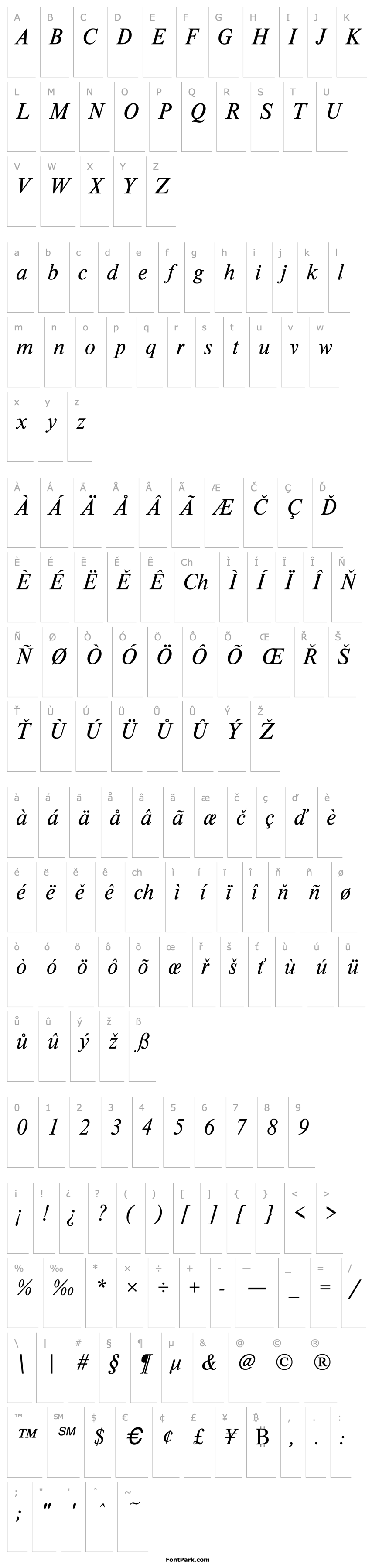 Přehled NimbusRomDUN Italic