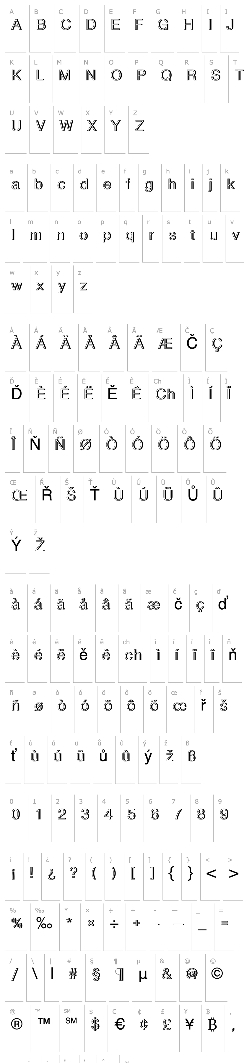 Overview NimbusSanDLigRe1