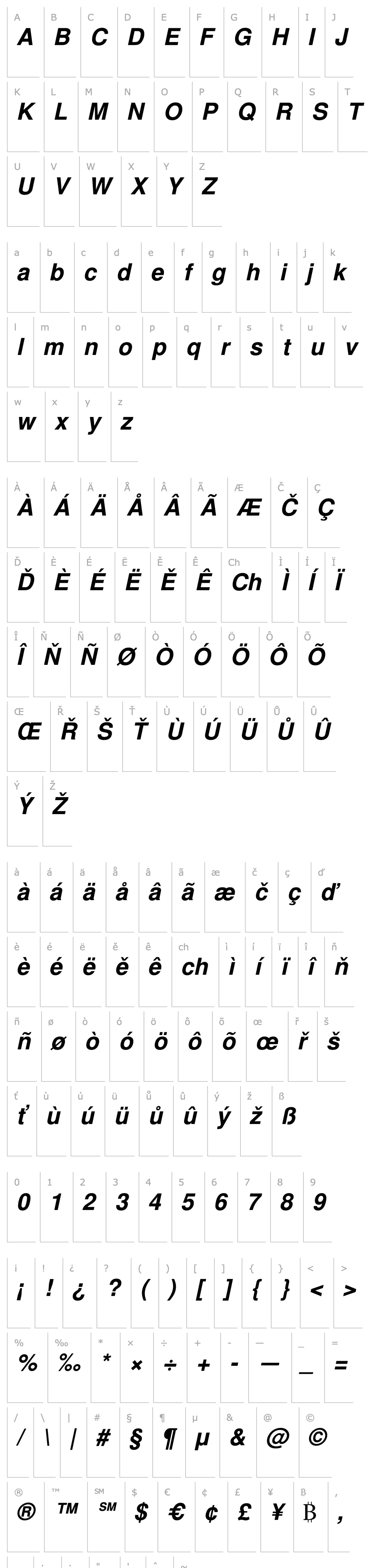 Přehled NimbusSanLUN Bold Italic