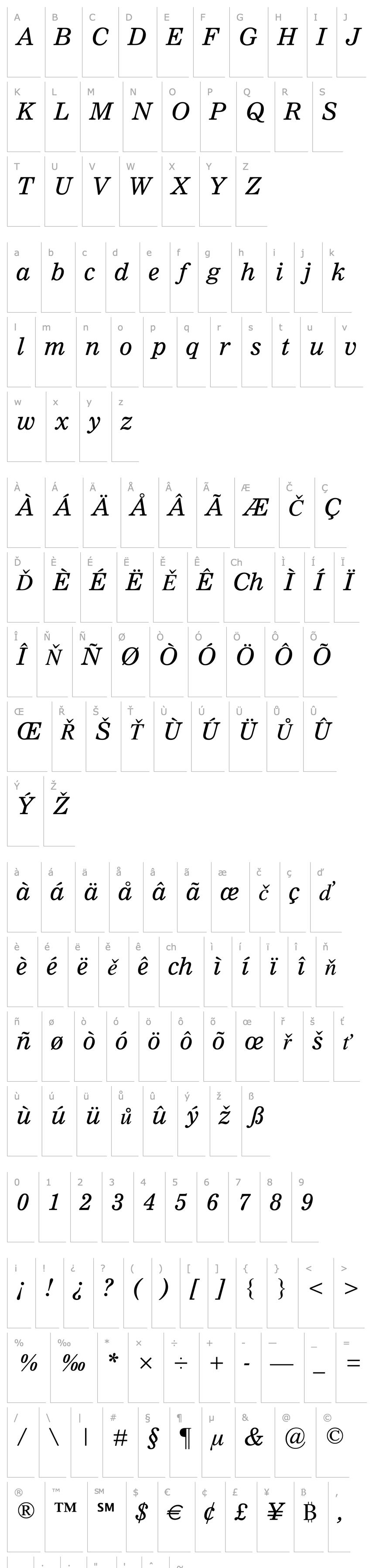 Overview Nimrod MT Italic