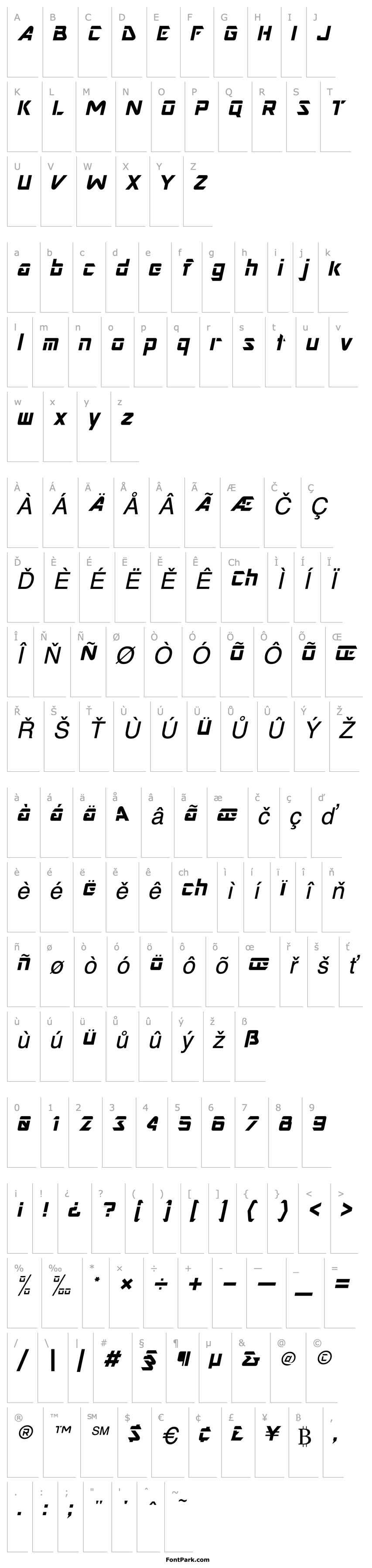 Overview NimrodDisplaySSK Italic