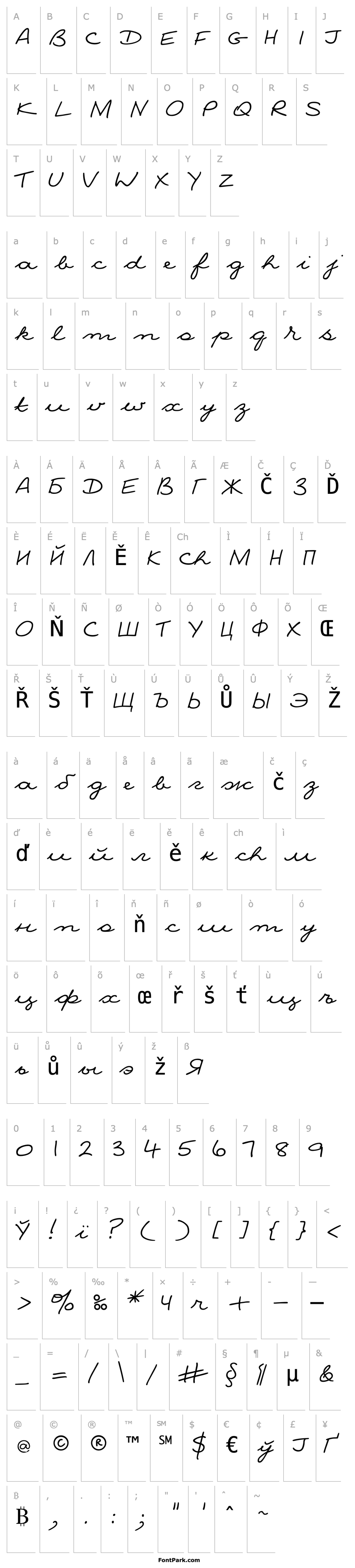 Overview NinaC