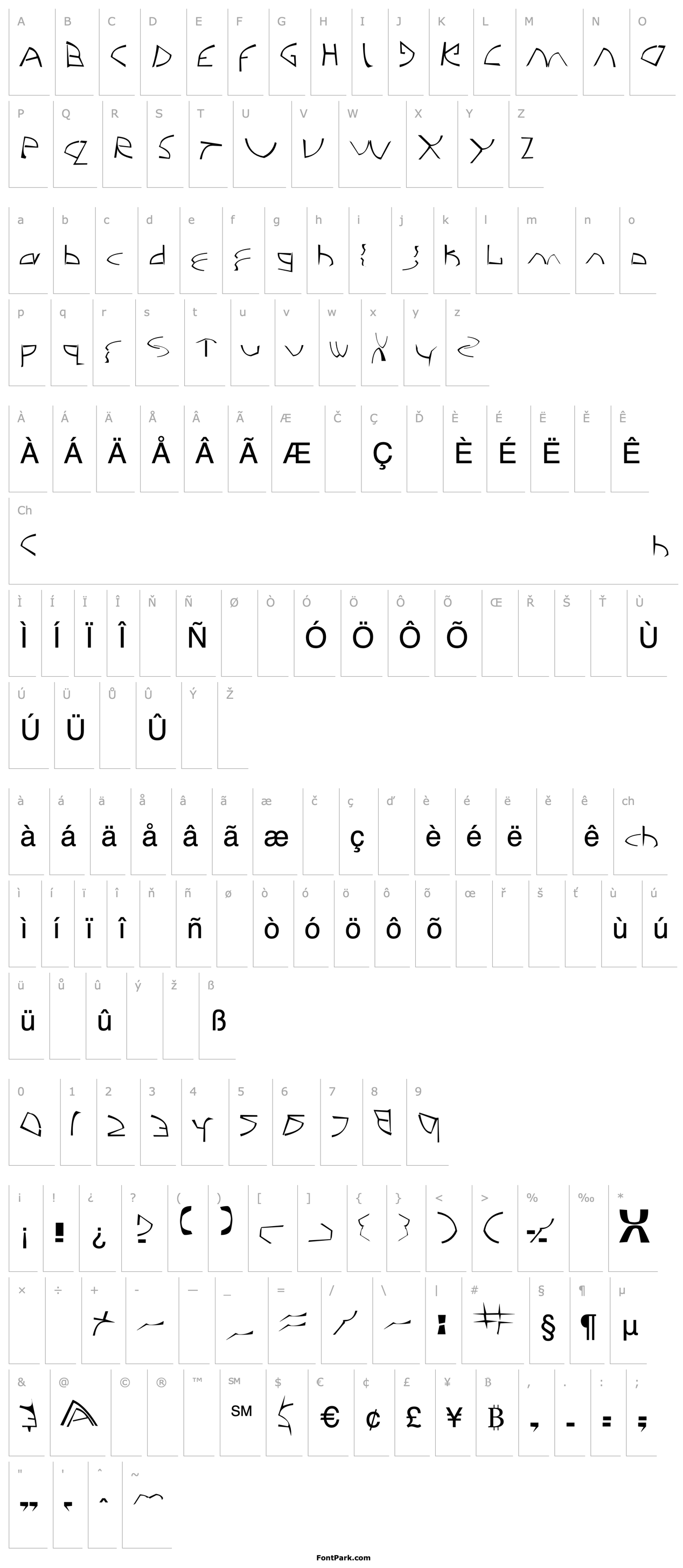 Přehled nineties finale