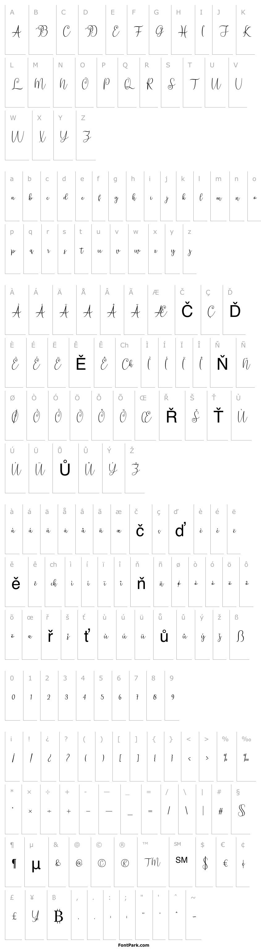 Přehled ningsih