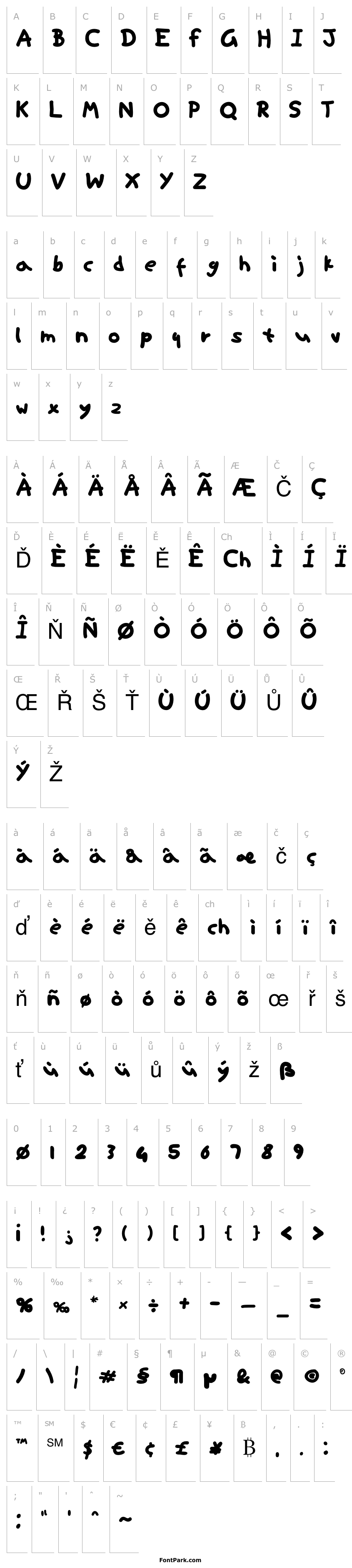 Přehled ninifont-caps