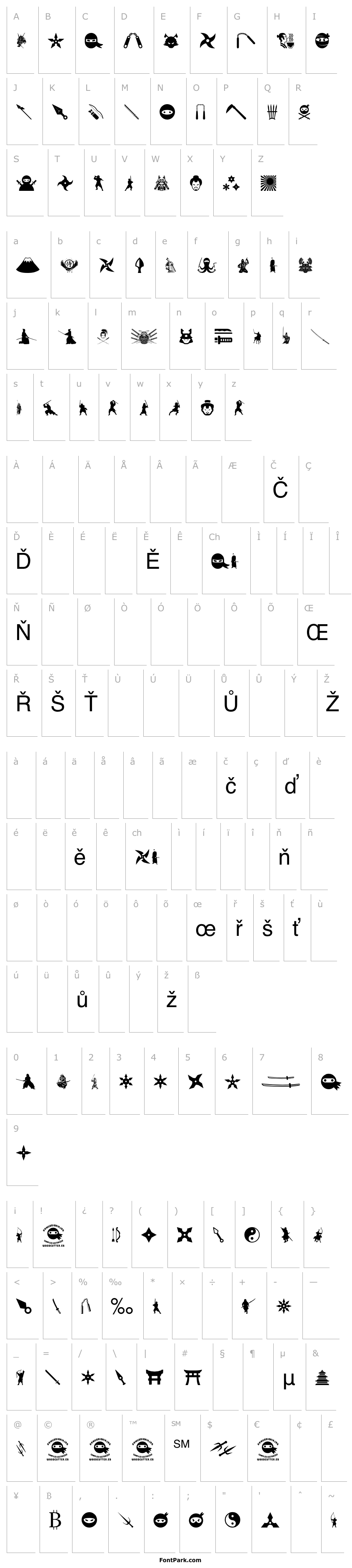 Přehled Ninja and Samurai