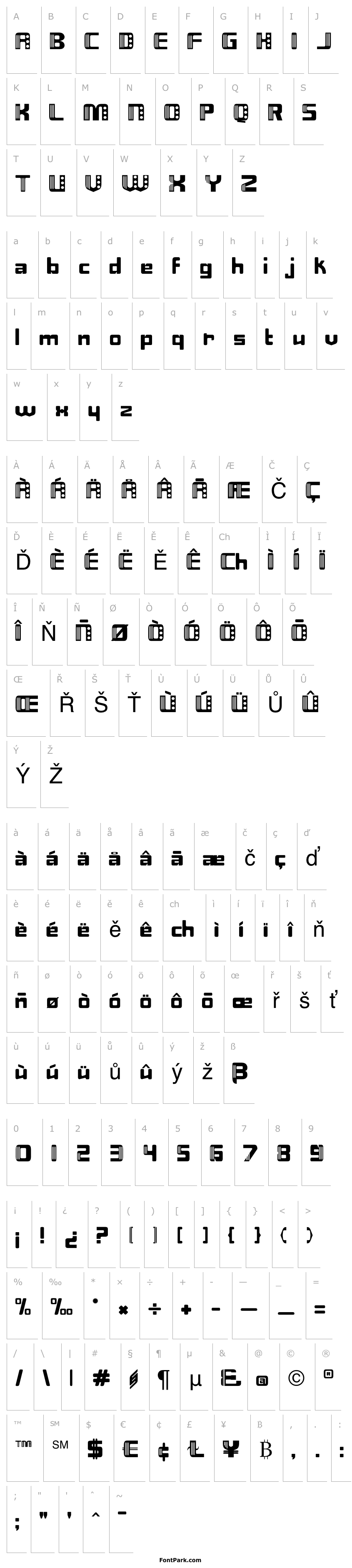 Overview Nix