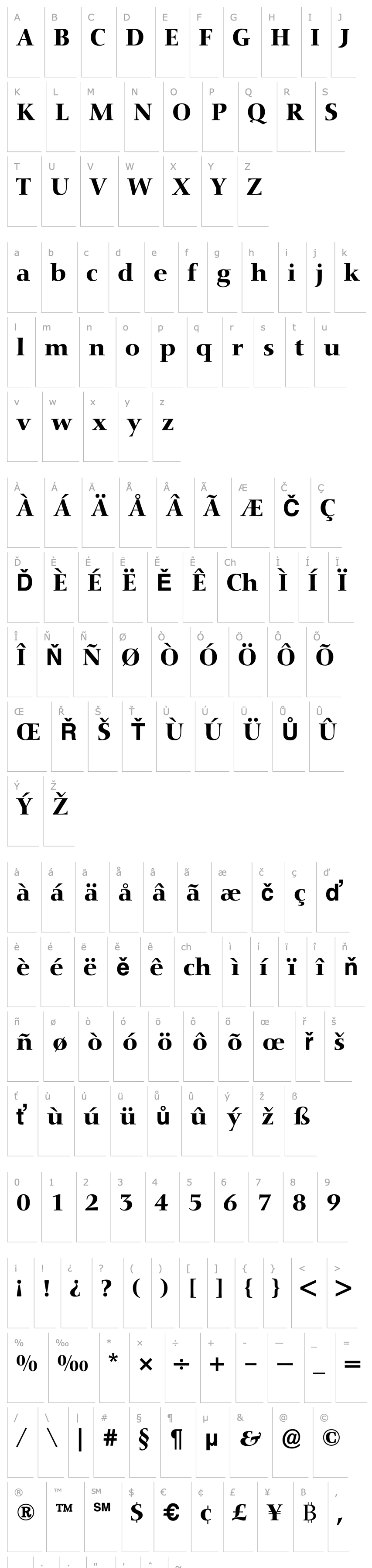 Přehled Nofret Medium