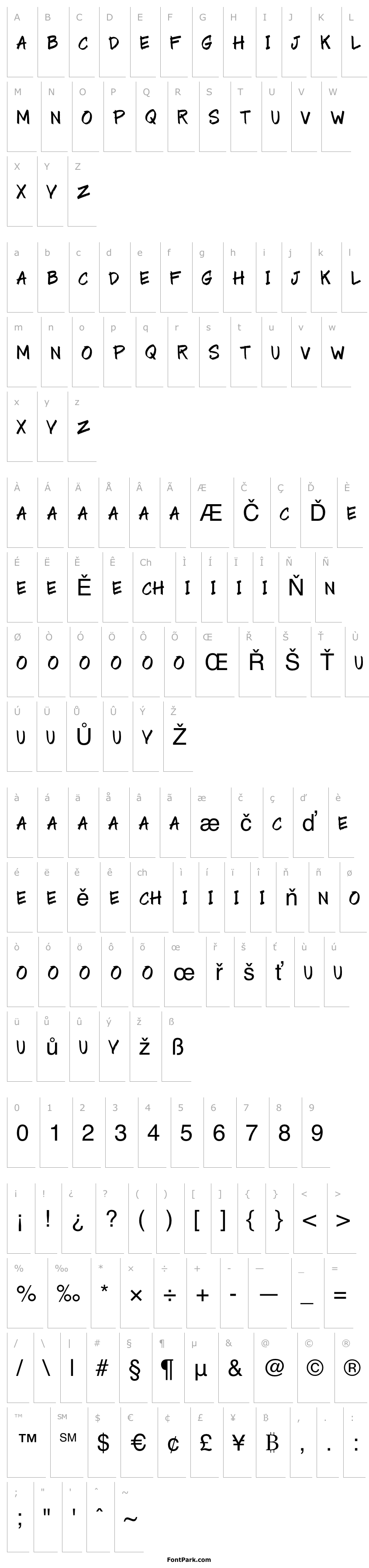 Přehled Noise Demo