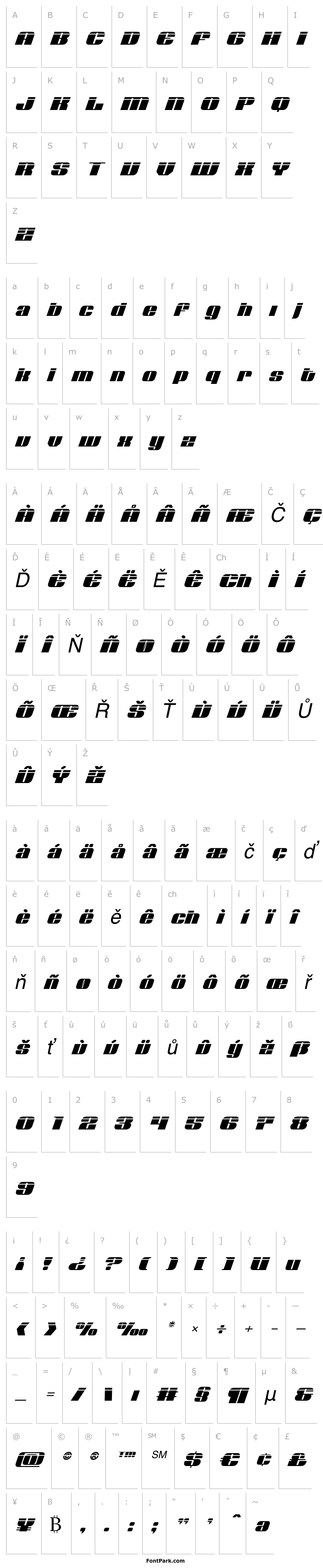 Přehled Nolo Contendre Laser Italic