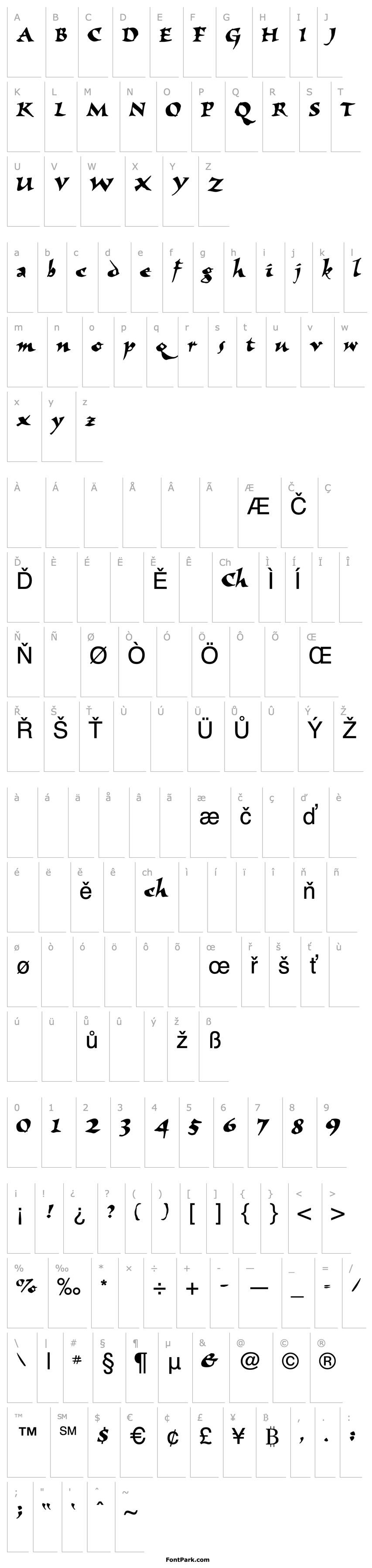 Overview NomadScriptSSK Regular