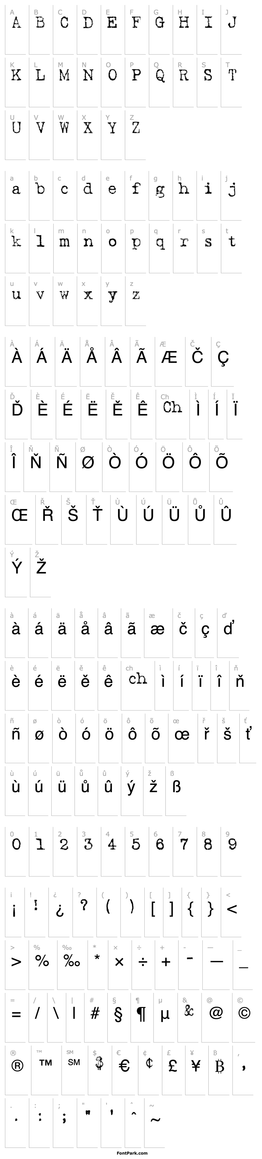 Overview Nomentype