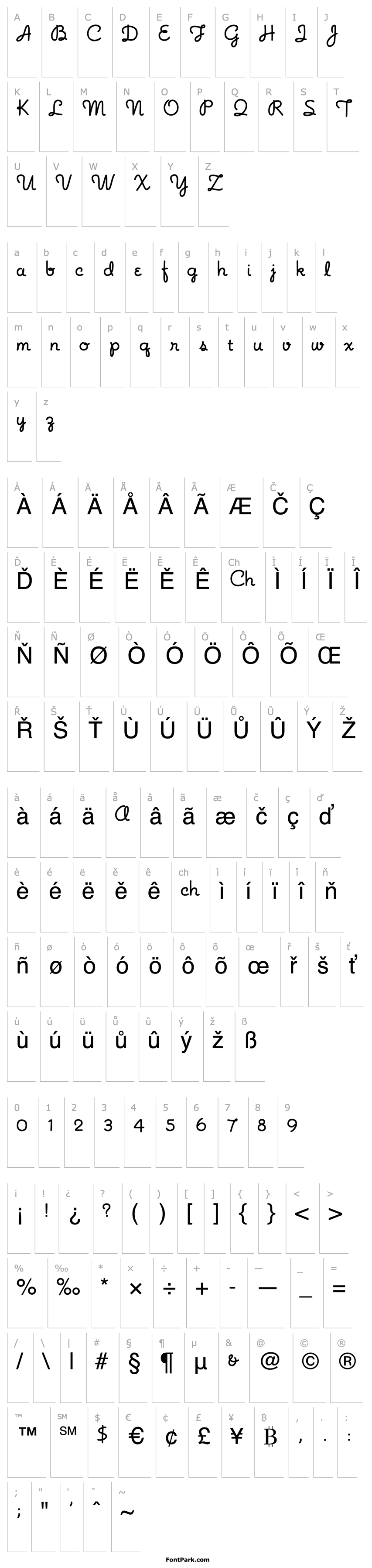 Přehled NoodleScript