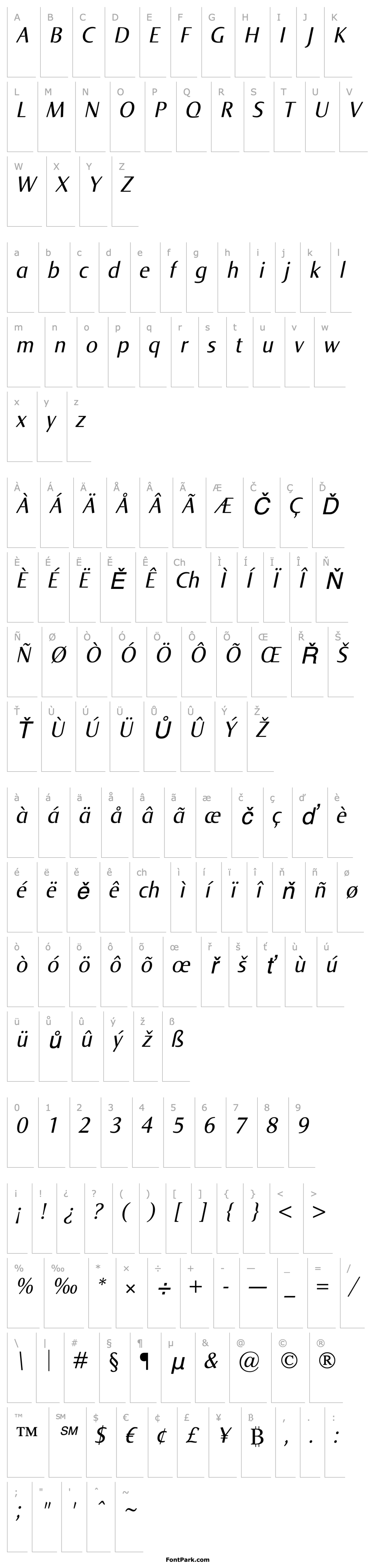 Přehled Norma Italic