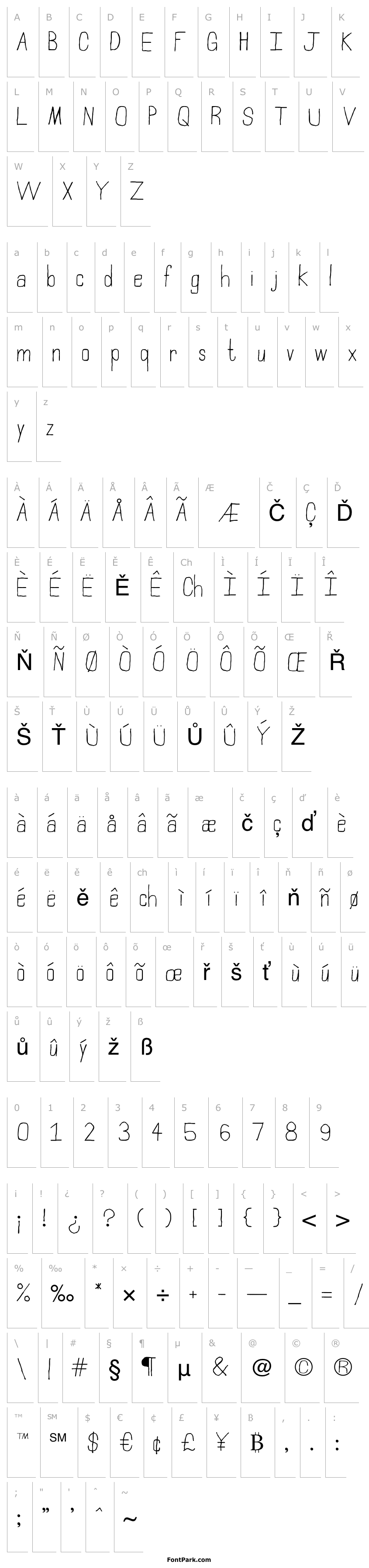 Přehled Northampton