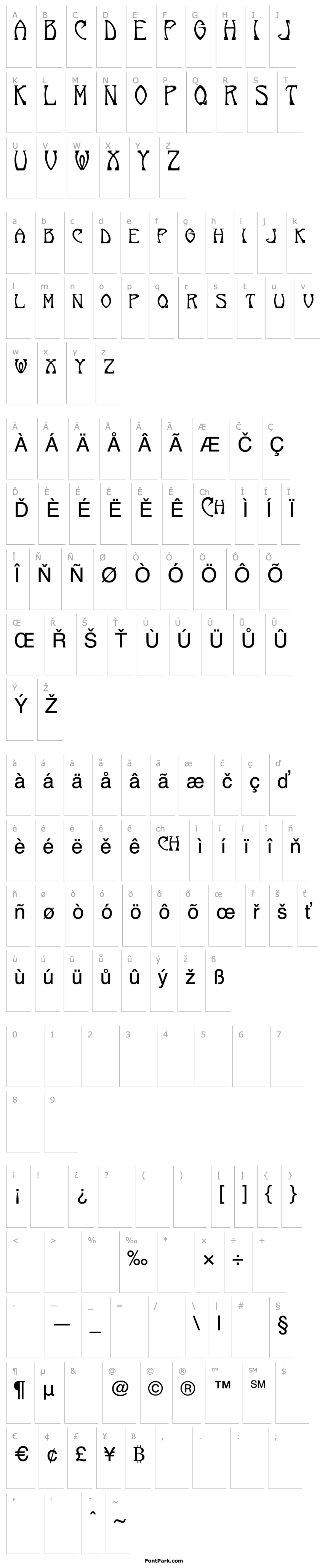 Přehled Norumbega Demo