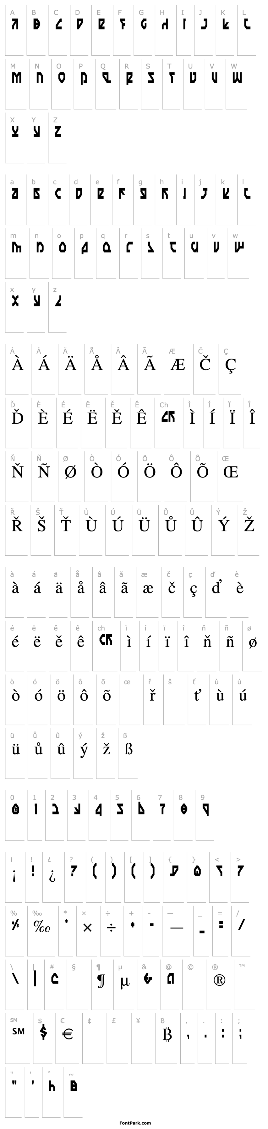 Overview Nostromo Condensed