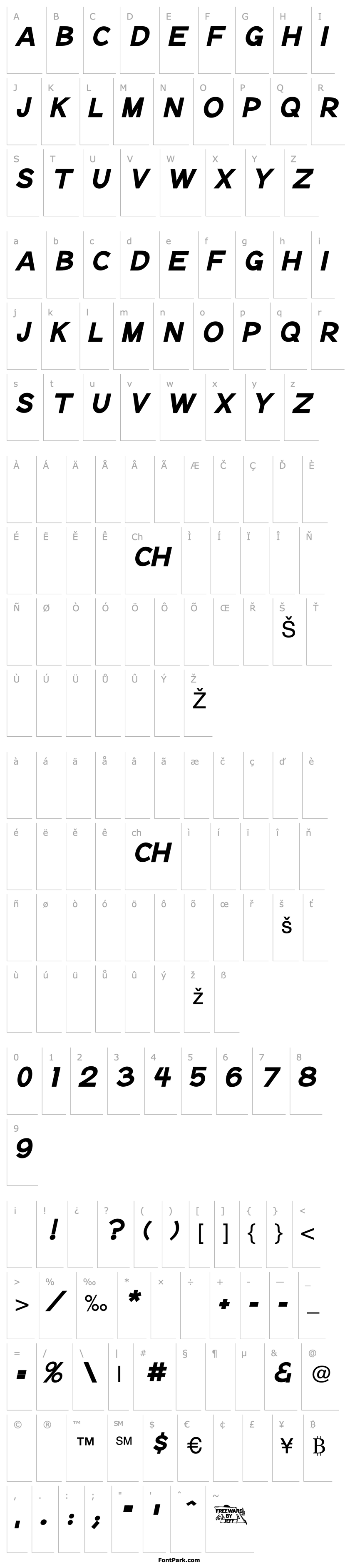 Přehled Notation Bold Italic JL