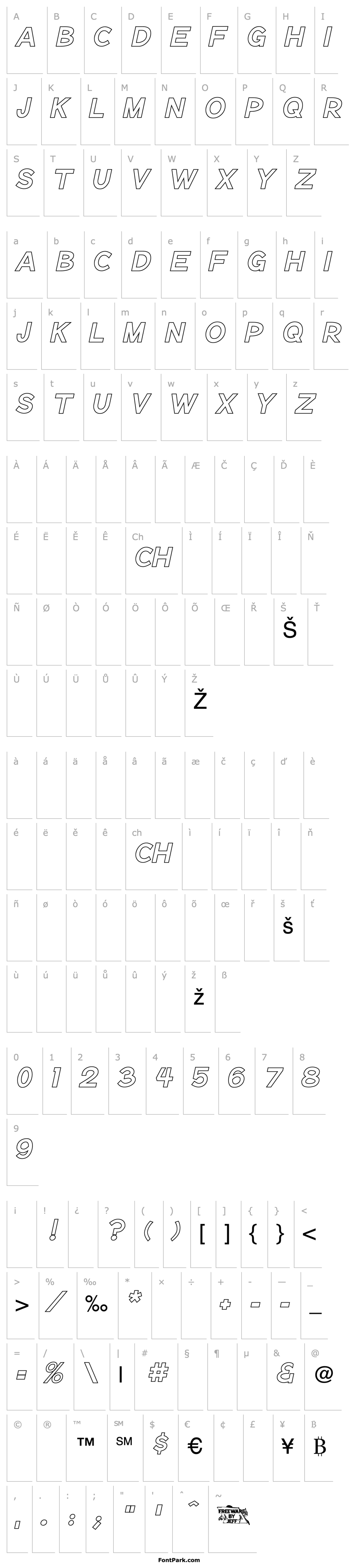 Přehled Notation Bold Italic Open JL