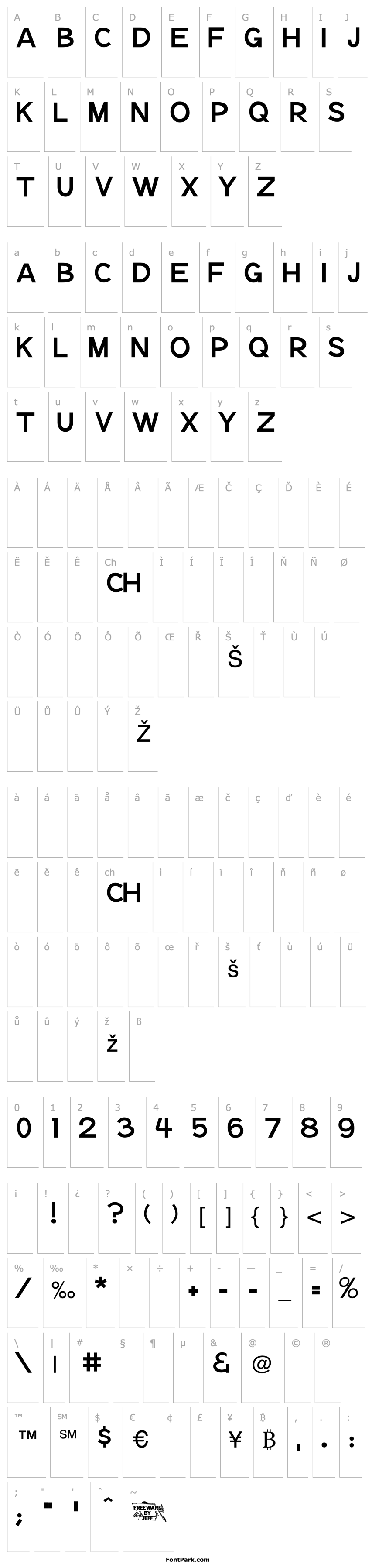 Přehled Notation JL