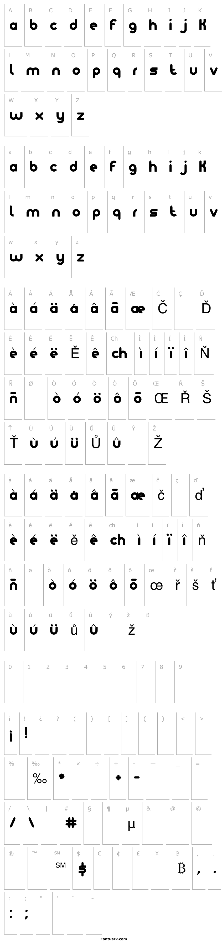 Overview noteame